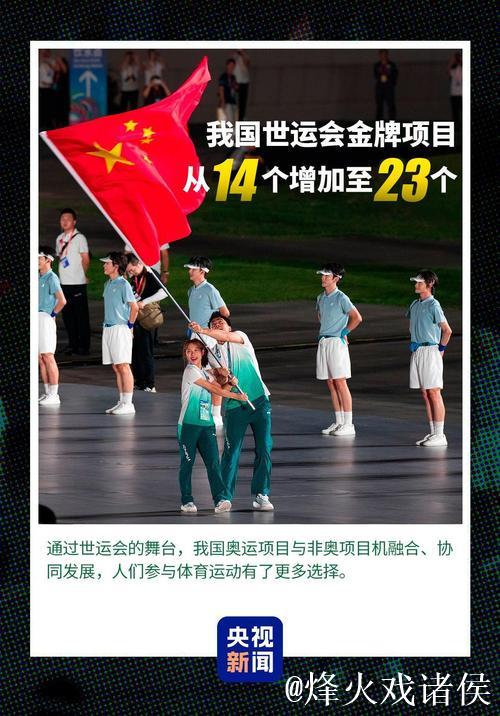 8项世界纪录！一组数据带你看全运