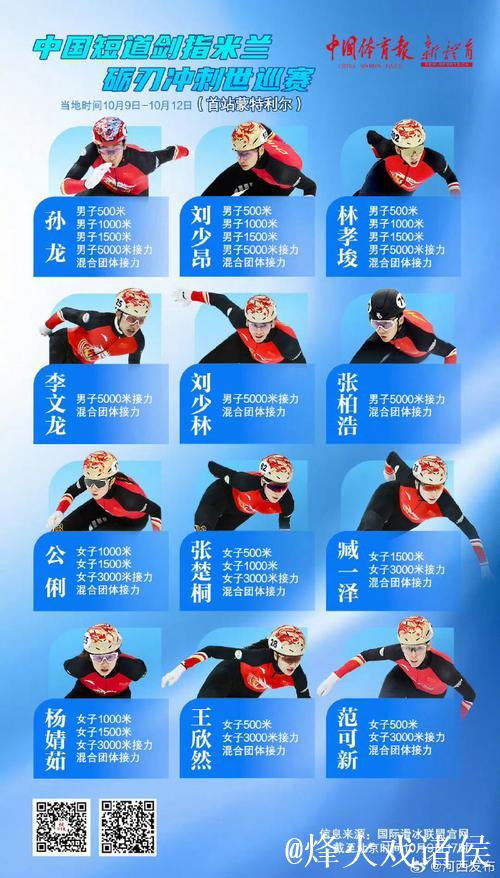 新赛季短道速滑世巡赛开赛 中国队首日多项晋级 新赛季短道速滑世巡赛开赛 中国队首日多项晋级
